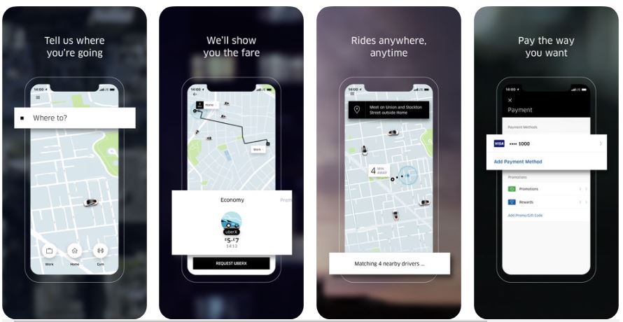 How does Taxi-booking Apps Like Uber Work?