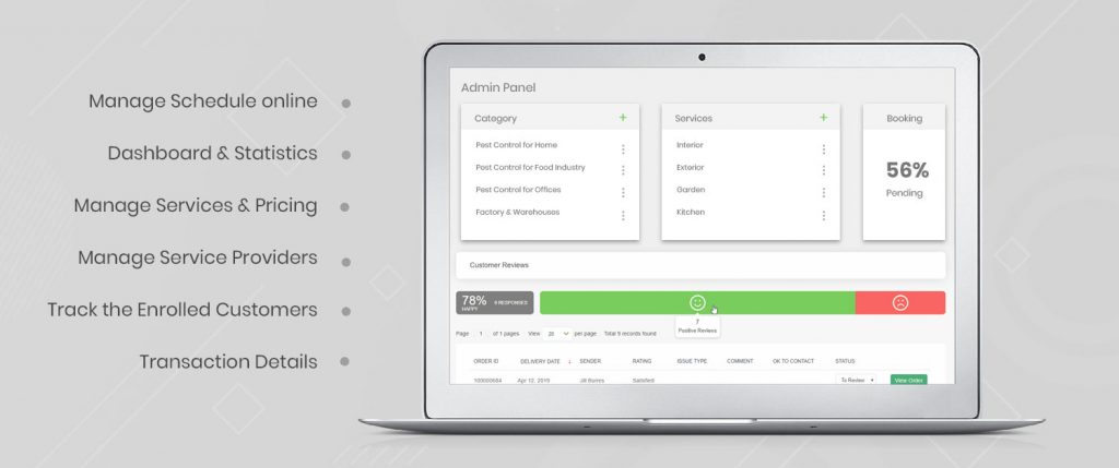 How To Develop On-Demand Pest Control App?