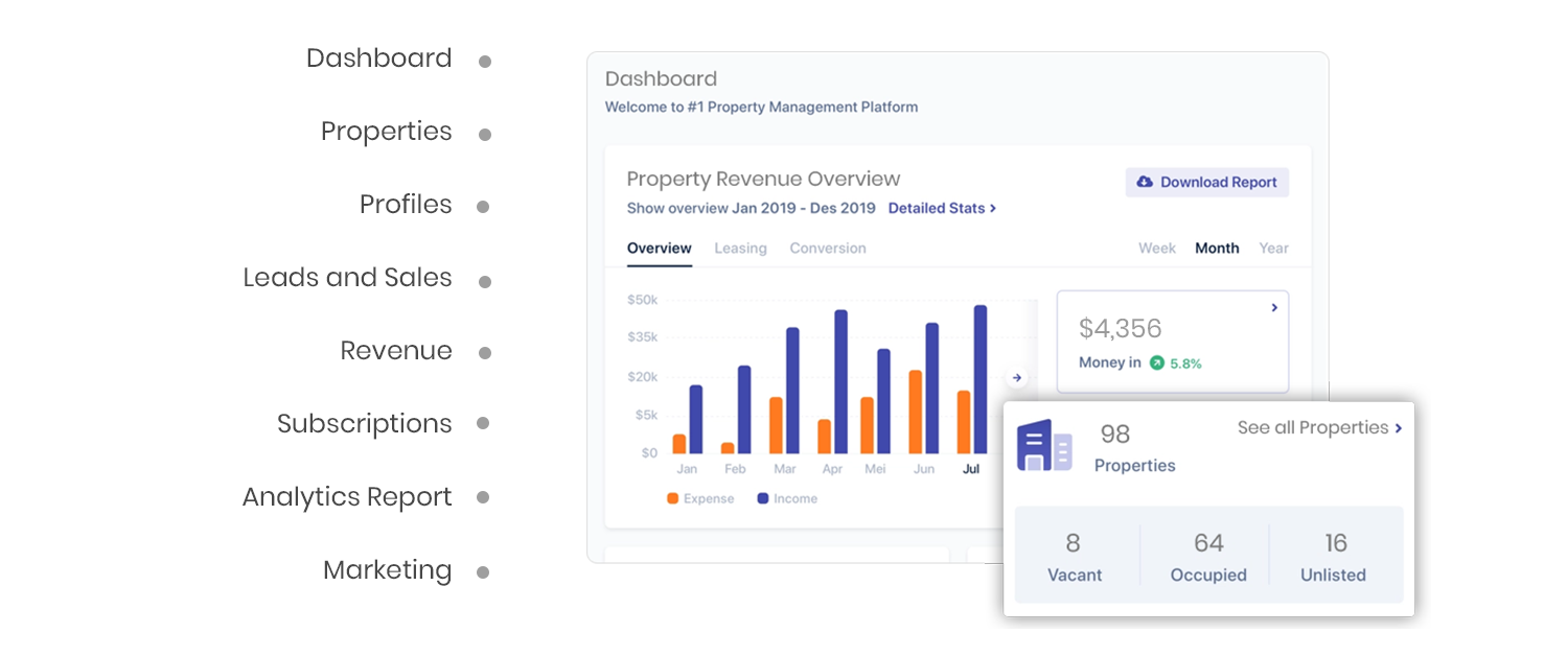 Admin panel