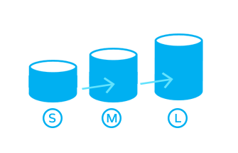 Scalability