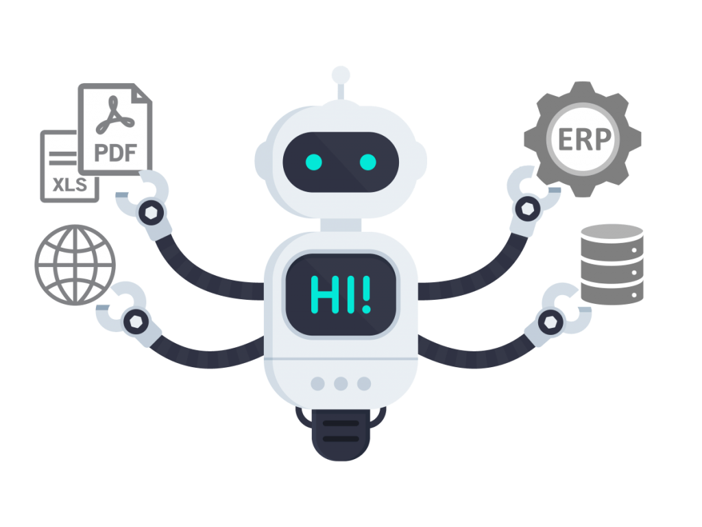 Robotic Process Automation