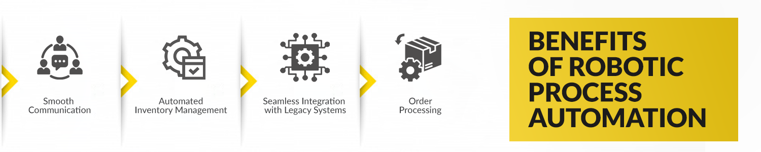 Benefits of RPA