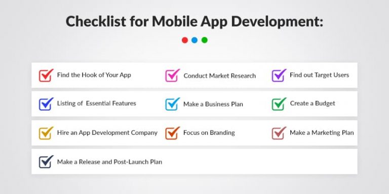 Essential Checklist for Successful Mobile App Development