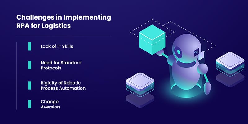 Challenges in Implementing RPA for Logistics