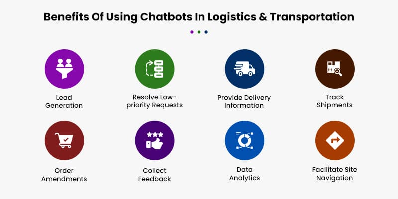 Benefits Of Using Chatbots In Logistics & Transportation