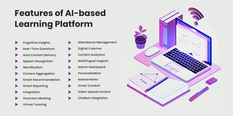 Ai cheap learning platform