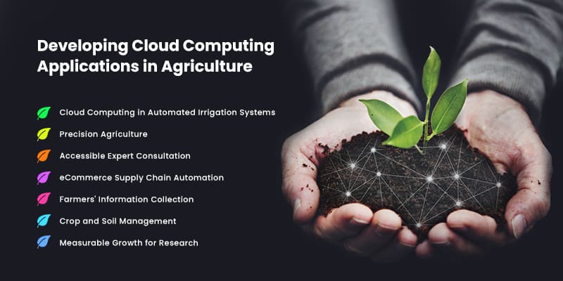 Developing-Cloud-Computing-Applications-in-Agriculture