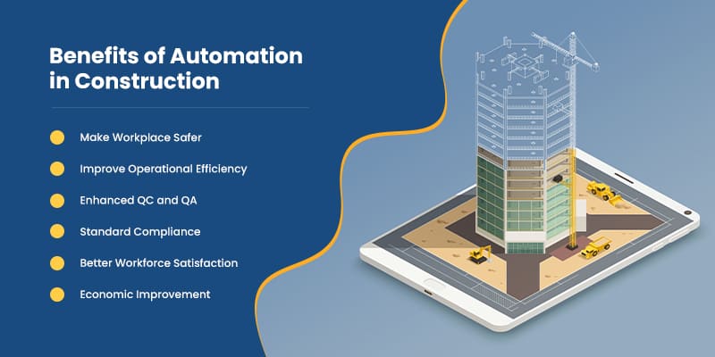 Benefits of Automation in Construction