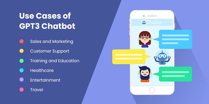 Use-Cases-of-GPT3-Chatbot