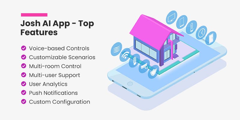 Josh.ai app development - Features
