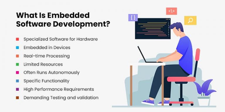 Regular vs Embedded Software Development: Which One is Right for Your ...