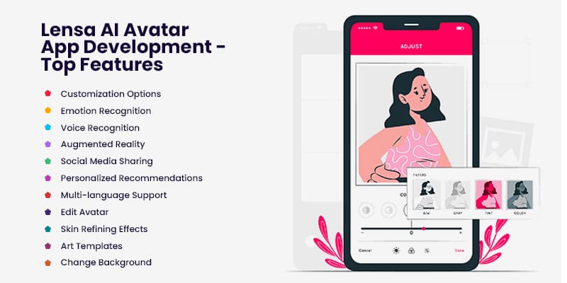 Lensa AI Avatar App Development