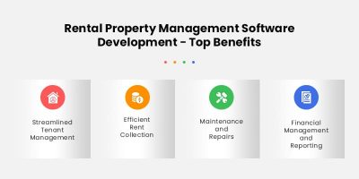 How to Develop Rental Property Management Software? - Matellio Inc