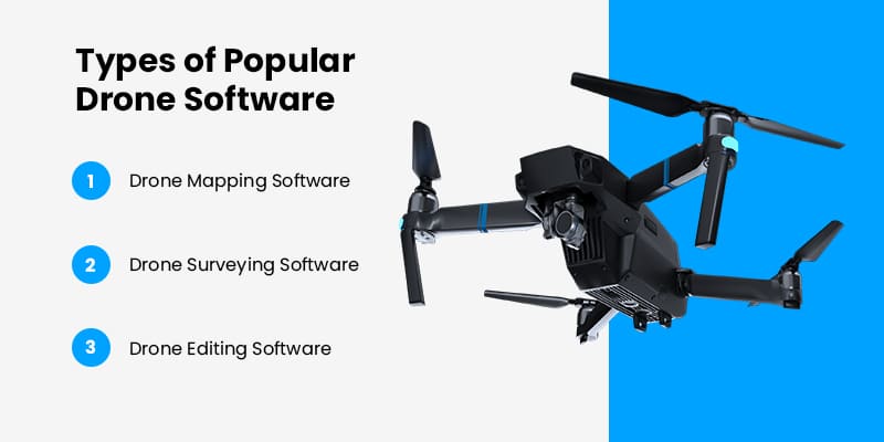 Types-of-Popular-Drone-Software