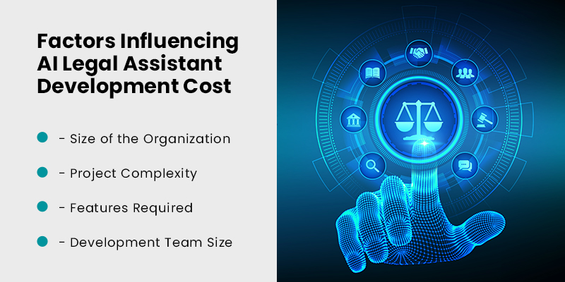 Factors Influencing AI-Legal Assistant Development Cost