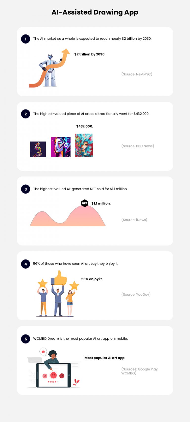 AI-Assisted Drawing App Development - A Complete Guide - Matellio Inc