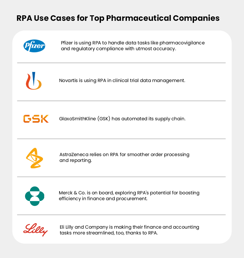 Companies that use store rpa