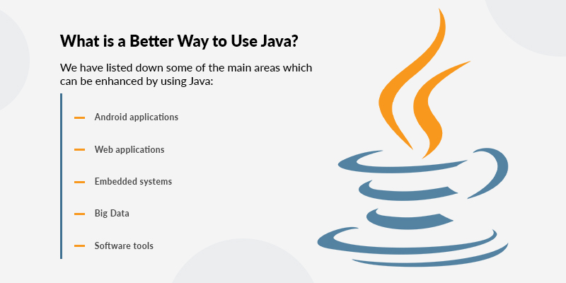 What is a Better Way to Use Java