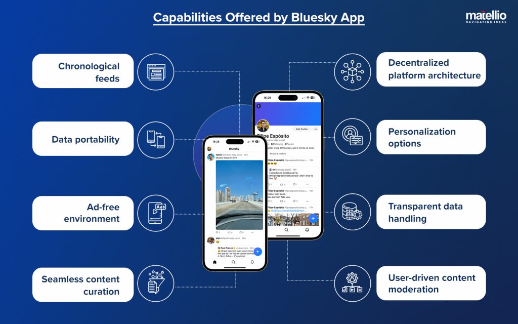 Bluesky App Development – Features, Process, and Cost - Matellio Inc