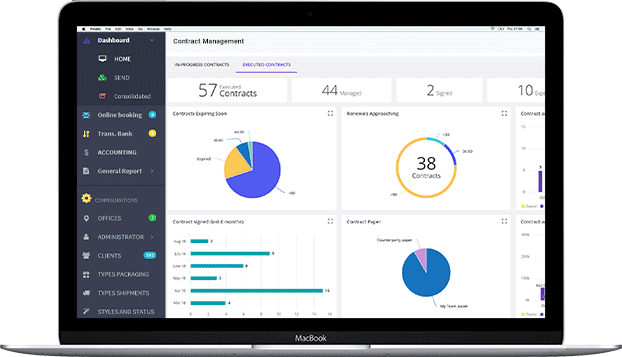 Transportation Management System