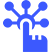 Multi Channel Accessibility