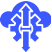 API First Approach