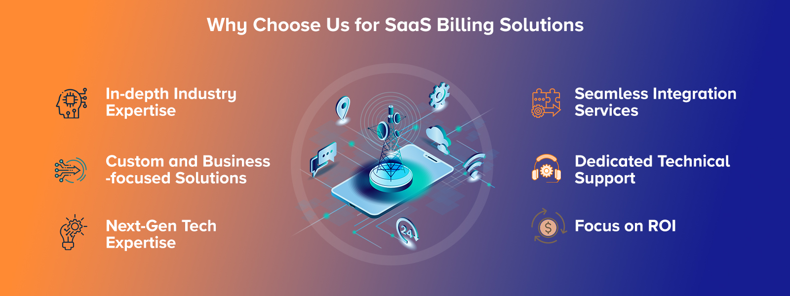 Why Choose Us for SaaS Billing Solutions