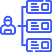 Developing Use Cases and Starting Small