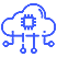 Advanced Technology Infrastructure