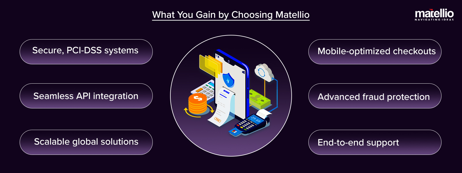 What-You-Gain-by-Choosing-Matellio