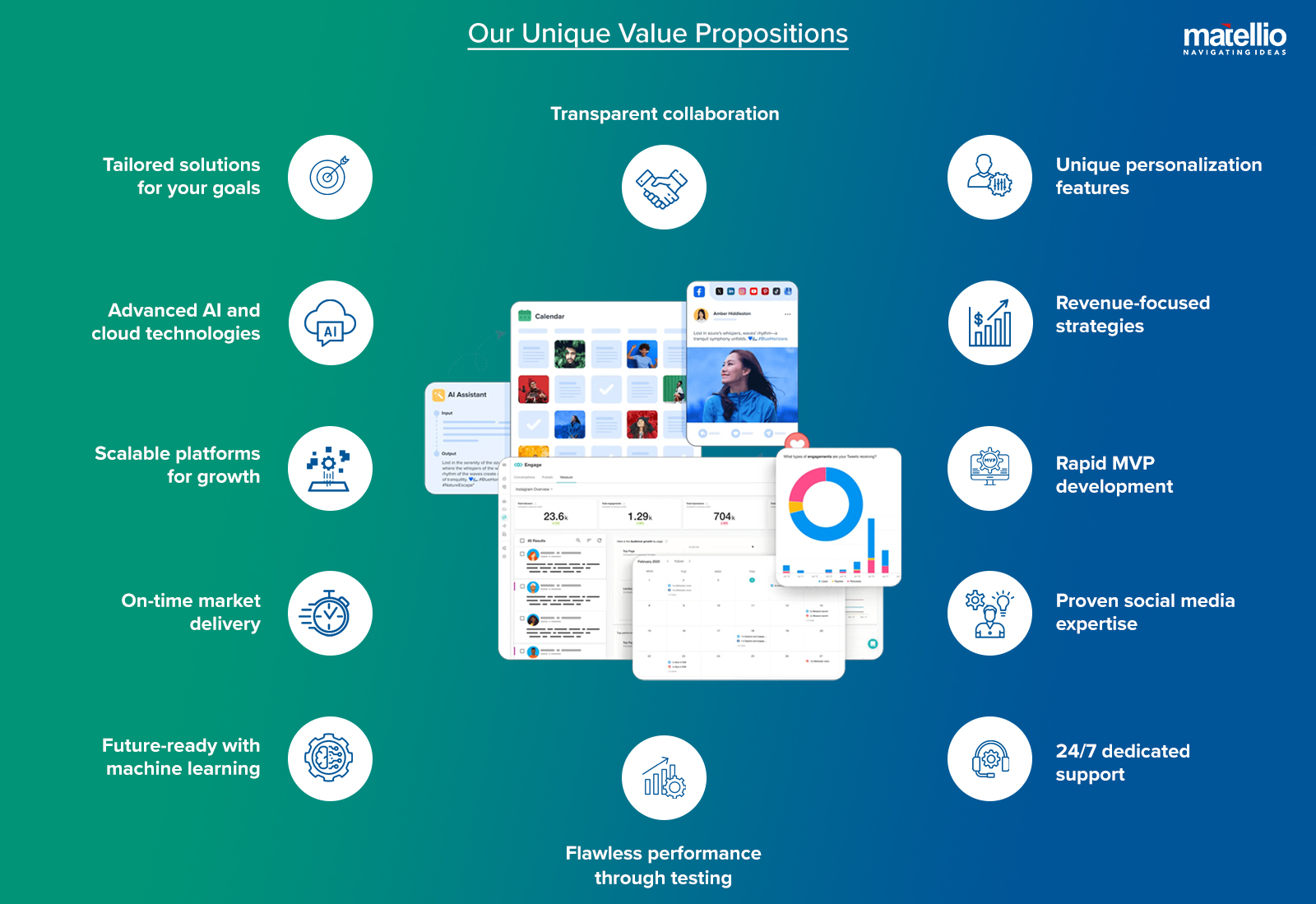 Our-Unique-Value-Propositions