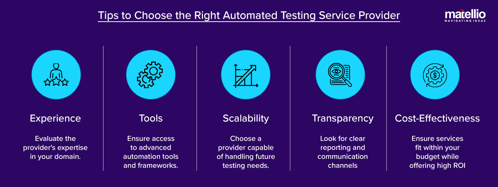 Tips to Choose the Right Automated Testing Service Provider 1