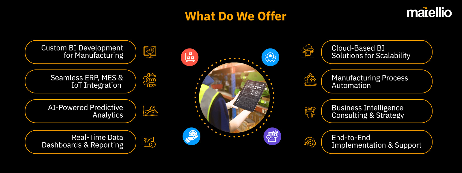 What Do We Offer