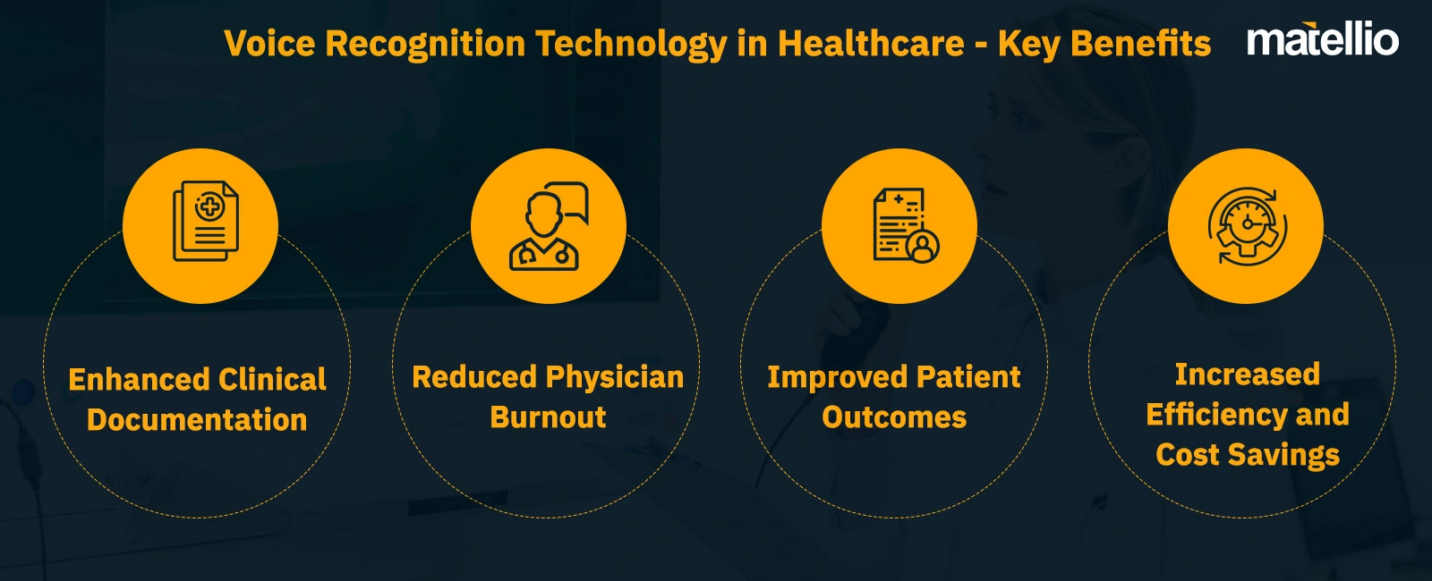 Voice Recognition Technology in Healthcare - Key Benefits