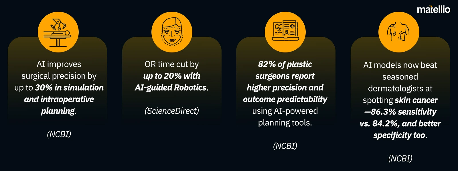 AI in Plastic Surgery: Value That Goes Beyond the Operating Room