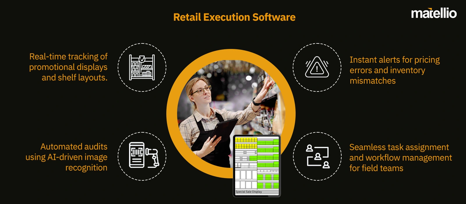 Retail Execution Software