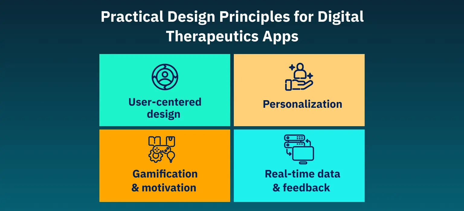 PracticalDesignPrinciplesforDigitalTherapeuticsApps (1)