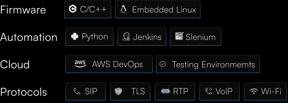 technology stack case studies