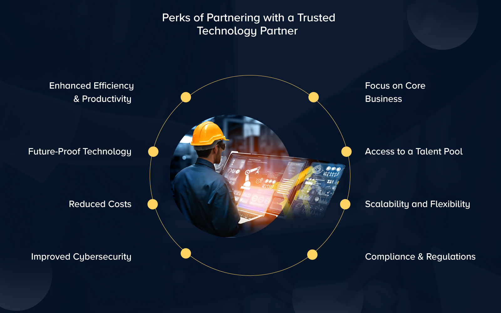Perks of Partnering with a Trusted Technology PartnerÂ