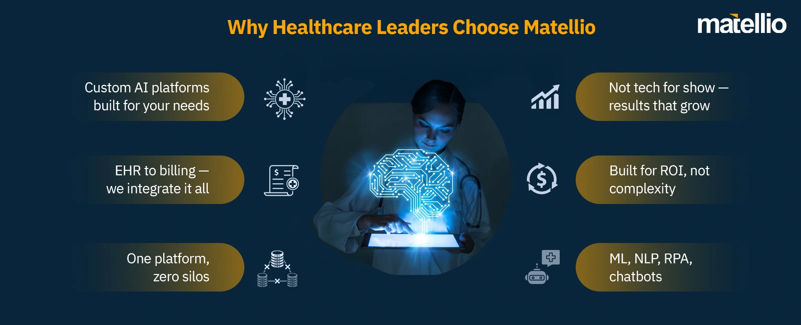 Why Healthcare Leaders Choose Matellio