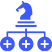 Algorithmic Strategies 