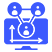 Centralized Referral Tracking