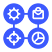 Resource Allocation