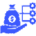 Cost Structure