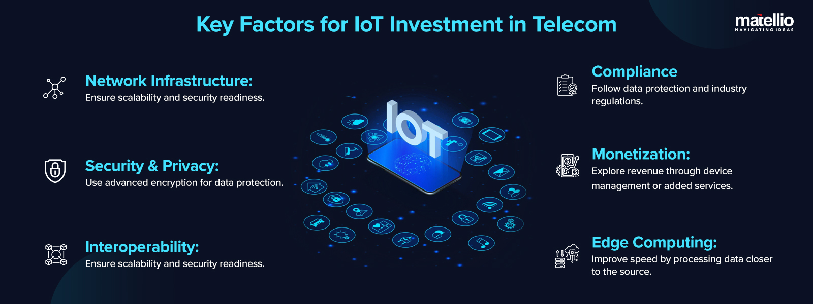 Key Factors for IoT Investment in Telecom