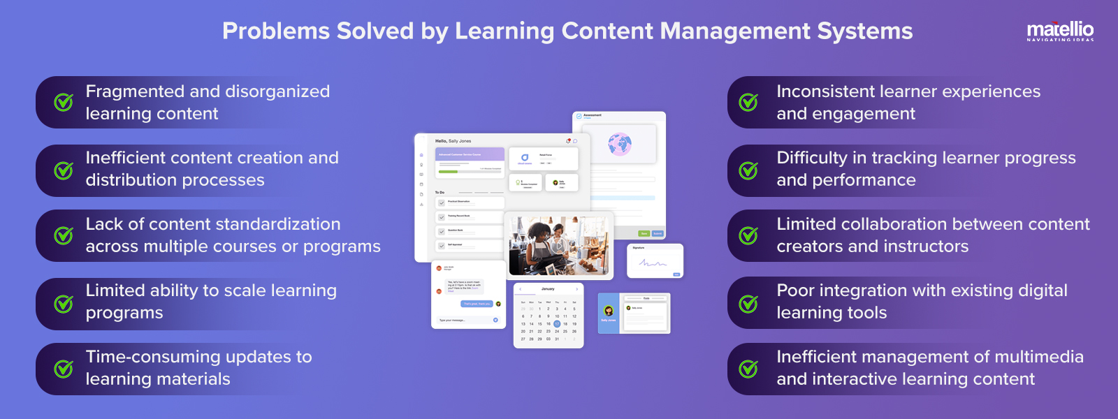 Problems Solved by Learning Content Management Systems 