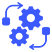 Remediation and Automation