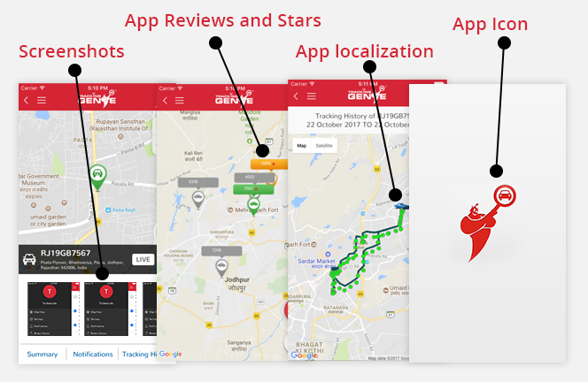 App Store Page Optimization