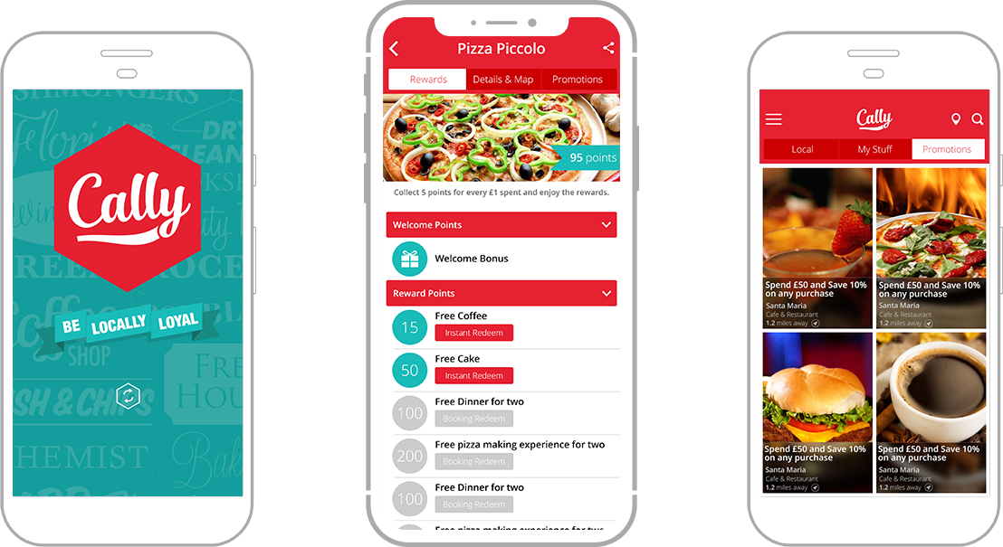 Food Delivery App Development