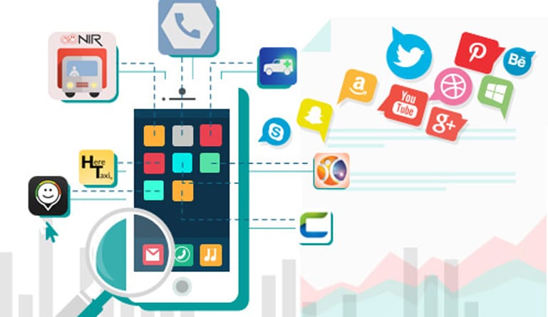 App Marketing